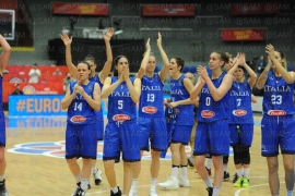 Eurobasket Women 2017 Italia-Slovacchia