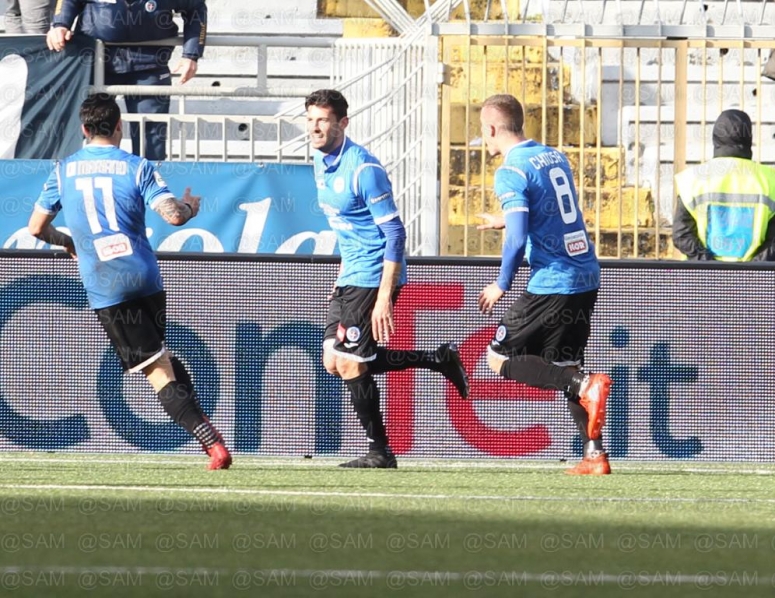 Novara-Palermo 2017-2018