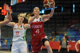 Eurobasket Women 2017 Turchia-Bielorussia