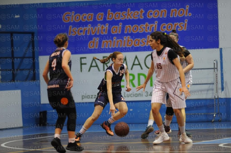Salerno Basket-PB63 Battipaglia under 18 femminile 2017-2018